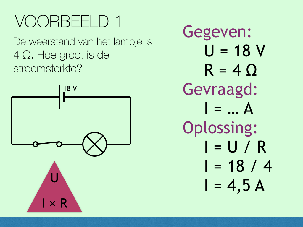 wet van ohm uitleg